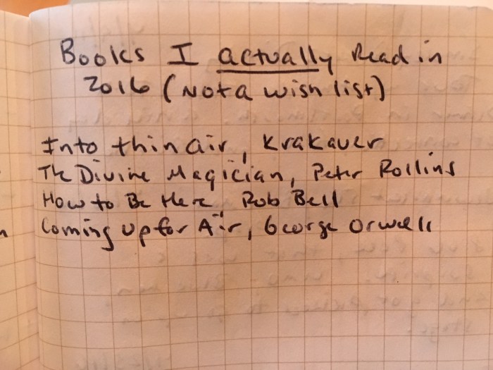 The Actual Book List